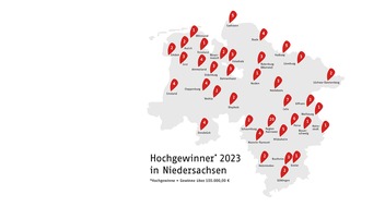 Toto-Lotto Niedersachsen GmbH: LOTTO Niedersachsen zieht positive Bilanz für 2023