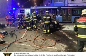 Feuerwehr München: FW-M: Wochenendrückblick der Feuerwehr München