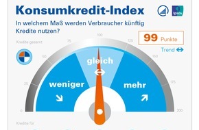 Bankenfachverband e.V.: Konsumkredit-Index (Prognose für 2021/2022): Private Kreditnachfrage bleibt weiter auf stabilem Niveau