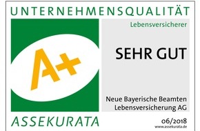 die Bayerische: Versicherungsgruppe die Bayerische erhält erneut A+ 'Sehr gut' beim Assekurata-Unternehmensrating