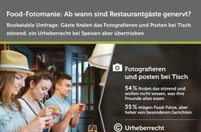 The Fork: Bitte keine Fotos! / Aktuelle Bookatable-Umfrage: Die meisten Gäste finden das Fotografieren bei Tisch lästig; ein Gesetz dagegen jedoch übertrieben