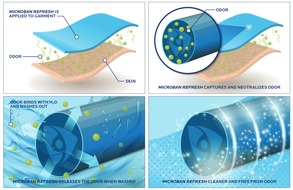 News Direct: Microban Launches Refresh™: A Patent-Pending Odor Capture Technology that is Completely Metal Free