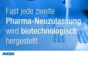 Amgen GmbH: Fast jede zweite Pharma-Neuzulassung wird biotechnologisch hergestellt