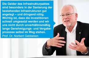 Bayerische Ingenieurekammer-Bau: Ingenieure fordern: Vorrang für Sanierung der vorhandenen Infrastruktur