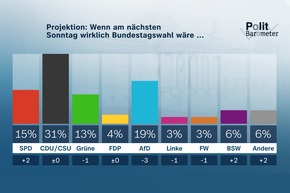 ZDF-Programmänderung Ab Woche 10/24 | Presseportal