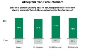 Studiengemeinschaft Darmstadt SGD: Blended Learning als ideale berufsbegleitende Weiterbildungsform / TNS Infratest-Studie 2016: Flexibilität beim Lernen - dank mobiler Technologien