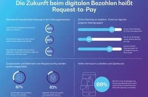 BearingPoint GmbH: Die Zukunft beim digitalen Bezahlen heißt Request-to-Pay