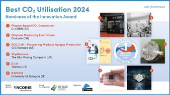 nova-Institut GmbH: Von Diamanten und Kraftstoffen, die aus COâ entstehen – Intelligente Innovationen ersetzen fossile Produkte