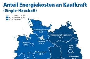 CHECK24 GmbH: Energiekosten belasten ostdeutsche Verbraucher stärker als westdeutsche
