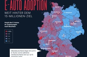 Motointegrator: Mobilitätswende auf der Kippe: Was bleibt vom E-Auto-Versprechen? [Studie]