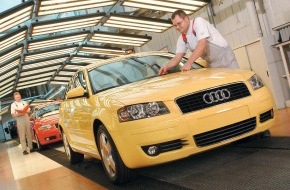 Audi AG: 114. Ordentliche Hauptversammlung der AUDI AG - Nach dem Rekordjahr 2002: Quartalszahlen für 2003 auf hohem Niveau des Vorjahres - trotz schwieriger Marktlage