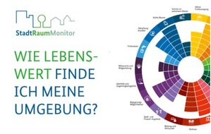 Bundesinstitut f&uuml;r &Ouml;ffentliche Gesundheit: Jugendliche bewerten ihre Umgebung: Neues Feedback-Format soll Jugendbeteiligung in Kommunen verbessern