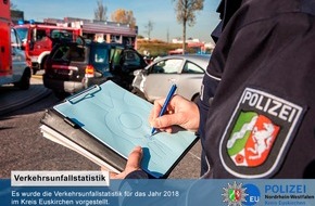Kreispolizeibehörde Euskirchen: POL-EU: Vorstellung Verkehrsunfallstatistik