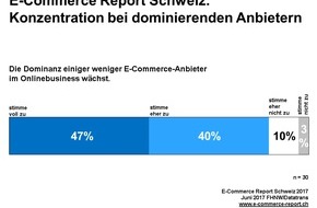 Datatrans AG: Digitale Transformation auch im E-Commerce erst ganz am Anfang / Haltungen und Arbeitsweise im Vertrieb an Endkunden im Umbruch