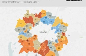 McMakler: Kaufen oder mieten? Was lohnt wo im Münchner Speckgürtel