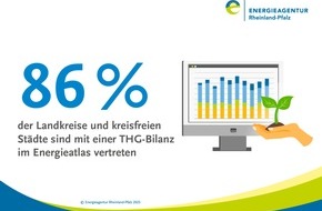Energie- und Klimaschutzagentur Rheinland-Pfalz GmbH: Kommunen in Rheinland-Pfalz bilanzieren ihre Treibhausgase