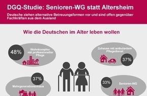 Deutsche Gesellschaft für Qualität - DGQ: DGQ-Studie: Senioren-WG statt Altersheim