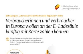 Initiative Deutsche Zahlungssysteme e.V.: Umfrage zur E-Mobilität unter Verbraucherinnen und Verbrauchern / Die Bankkarte soll europaweit an die E-Ladesäule