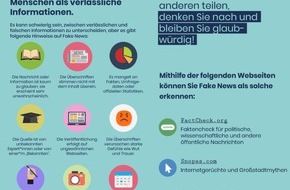 3C Compliance PATH2INTEGRITY: Digitalisierung macht es möglich - Schüler*innen und Studierende tauschen sich in internationalen Workshops über Fake News, verlässliche Informationen und Datenschutz aus