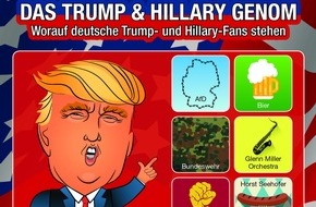 komm.passion GmbH Düsseldorf: US-Wahl 16: Merkel-Fans würden Clinton wählen / Wie ticken Fans von Donald Trump und Hillary Clinton? Eine komm.passion-Studie liefert - passend zur US-Präsidentschaftswahl - verblüffende Resultate