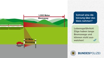 Bundespolizeidirektion Hannover: BPOLD-H: Bundespolizei warnt eindringlich vor Gefahren auf Bahnanlagen