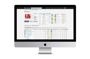 FootyStats: Die weltweit größte Online-Plattform für Fußballstatistiken FootyStats startet deutschsprachige Version
