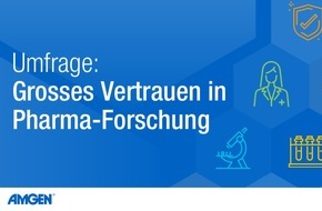 Amgen GmbH: Umfrage: Großes Vertrauen in Pharma-Forschung