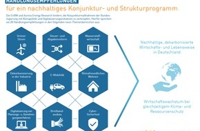 Aurora Energy Research: Studie von Aurora Energy Research und EnBW identifiziert unterstützendes Maßnahmenpaket für ein nachhaltiges Wirtschaftswachstum