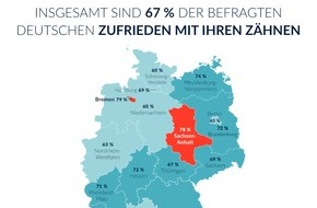 HSE: "Ein strahlendes Lächeln kann die Welt verändern": HSE launcht mit "Dr. Kristina Worseg" exklusive Premium Zahn- und Mundpflegelinie