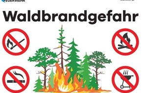 Feuerwehr M&ouml;nchengladbach: FW-MG: Vegetationsbrand in Odenkirchen - Feuerwehr l&ouml;scht brennenden Holzverschlag im Wald