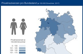 CRIF GmbH: Schuldenbarometer 2017: Privatinsolvenzen sinken um 6,8 Prozent / Bremen und Saarland Insolvenzhochburgen