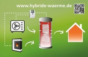 Oranier Heiztechnik GmbH: ORANIER auf der World of Fireplaces 2025: Hybride Wärme - Systemlösungen mit Mehrwert