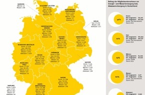 Verband kommunaler Unternehmen e.V. (VKU): Verband kommunaler Unternehmen e.V. (VKU) stellt für Journalisten eine Auswahl an honorarfreien Infografiken zur Verfügung (FOTO)