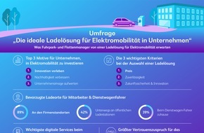 BearingPoint GmbH: BearingPoint - Umfrage / Umstellung auf E-Mobilität für Unternehmen große Herausforderung