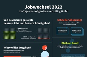 softgarden: Etwas Besseres als diesen Job finden wir überall