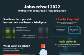 softgarden: Etwas Besseres als diesen Job finden wir überall