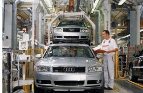 Audi AG: Neues Konzept der Prozess-Steuerung: die "Perlenkette" in der
Fertigung des neuen Audi A8