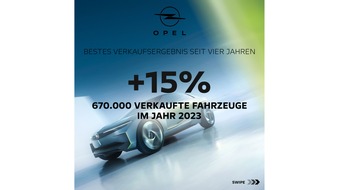 Opel Automobile GmbH: Opel steigert weltweiten Absatz 2023 um starke 15 Prozent