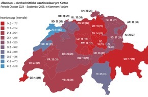 SVIT Schweiz: Online-Wohnungsindex OWI Oktober 2024 bis September 2025: Hohe Drehzahl am Schweizer Mietwohnungsmarkt / rekordschnelle Vermietung trotz steigenden Angebots