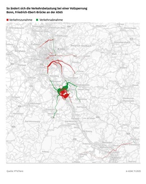Sperrungen maroder Brücken: Schäden, Umwege und Staus / ADAC Modellstudie zeigt anhand von fünf Brücken an Autobahnen Auswirkungen von spontanen Sperrungen auf Verkehr und Wirtschaft