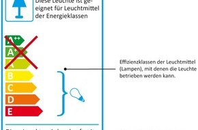 Deutsche Energie-Agentur GmbH (dena): Neues EU-Energielabel hilft beim Kauf von Leuchten / Effizienz unter dem Leuchtenschirm für Verbraucher auf einen Blick erkennbar (FOTO)