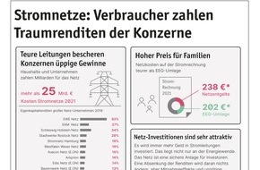 LichtBlick SE: Gutachten Stromnetze: Milliarden-Einsparung für Verbraucher*innen möglich / Bundesnetzagentur sollte staatliche Garantierenditen der Stromnetzbetreiber stärker als geplant kürzen