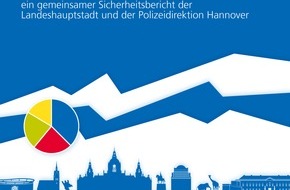 Polizeidirektion Hannover: POL-H: Gemeinsame Pressemitteilung der Polizeidirektion Hannover und der Landeshauptstadt Hannover: Vorstellung des vierten Sicherheitsberichts - Kriminalitätsverteilung in Hannover 2016 bis 2020