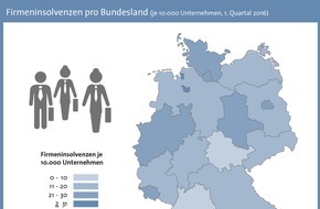 CRIF GmbH: Firmeninsolvenzen sinken im 1. Quartal um 3,5 Prozent - deutlicher Anstieg der Firmenpleiten in Sachsen