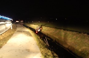 Polizeiinspektion Nienburg / Schaumburg: POL-STH: Alkoholisiert auf dem Dach gelandet