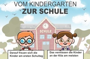 happycolorz GmbH: Darauf freuen sich Schulanfänger am meisten - Umfrage