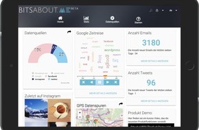 BitsaboutMe AG: Schweizer Startup BitsaboutMe gibt den Nutzern die Kontrolle über ihre Daten zurück und startet im Mai den ersten Online-Daten-Marktplatz in der D/A/CH-Region