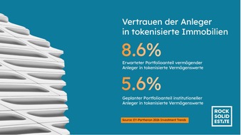 Rocksolid Estate AG: Tokenisiertes Immobilieninvestment: Eine neue Ära für Anleger durch die Rocksolid Estate AG