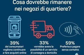 localsearch: Sondaggio: I consumatori vogliono pagare senza contatto anche nei negozi di quartiere