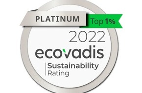 Kneipp GmbH: Ausgezeichnet für konsequentes Nachhaltigkeitsmanagement: Kneipp gehört zu den besten ein Prozent im EcoVadis-Ranking